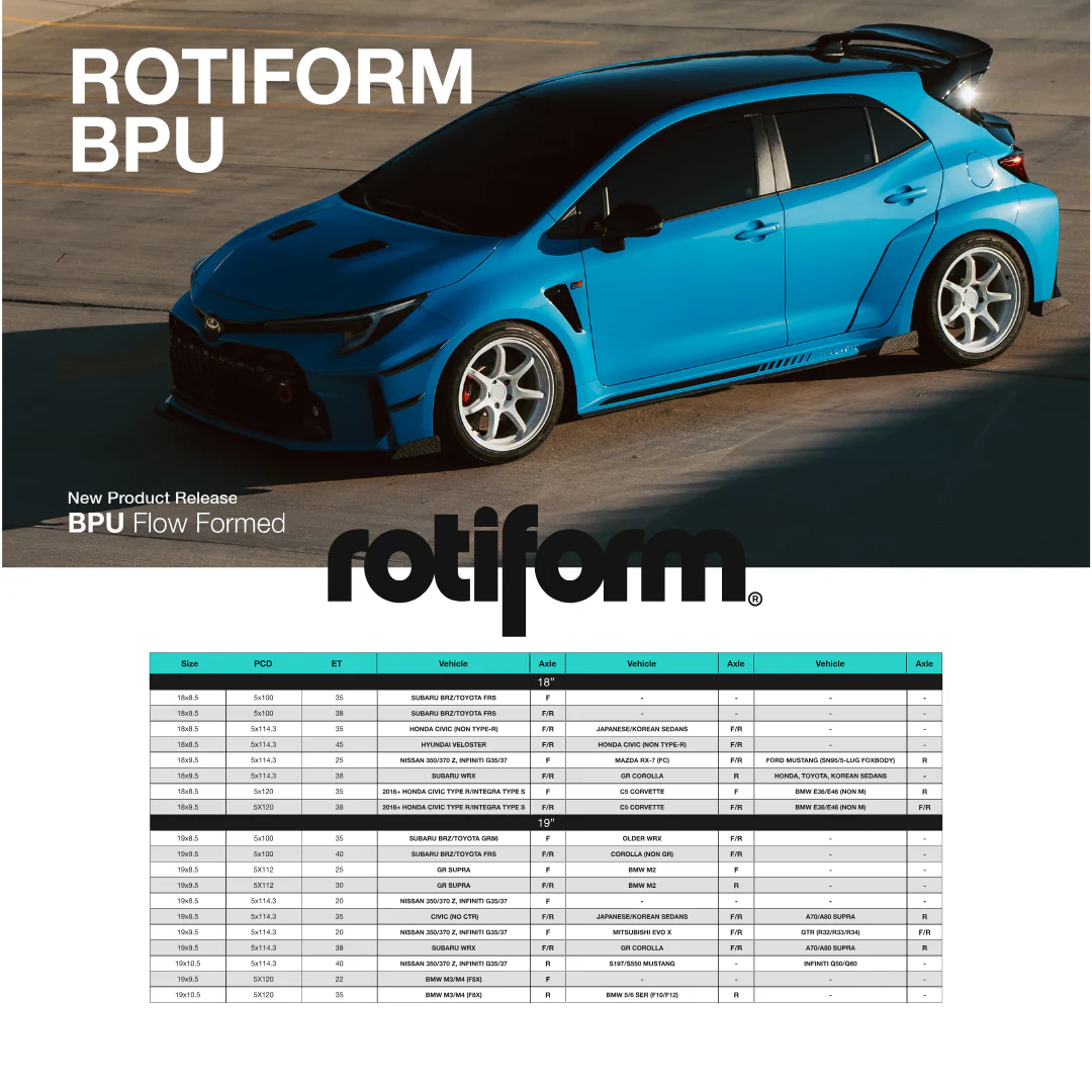 Rotiform RC208 BPU Flow Formed GLOSS BLACK W/ TEAL STRIPE - Image 6